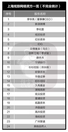 4924全年免費資料大全,統(tǒng)計信息解析說明_快捷版64.643