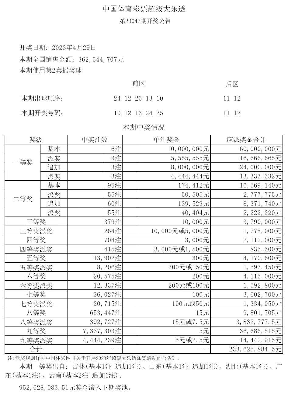 王中王100℅期期準(zhǔn)澳彩,穩(wěn)固執(zhí)行方案計(jì)劃_高速版53.162