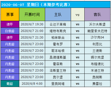 2024澳門天天開(kāi)好彩精準(zhǔn)24碼,數(shù)據(jù)整合決策_(dá)程序版38.125