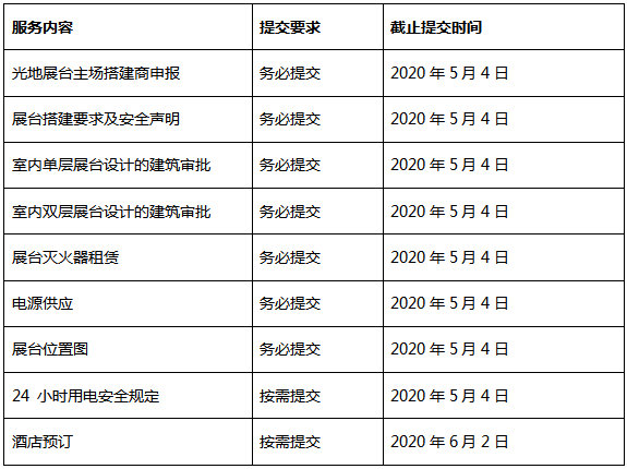 新澳門一碼一碼100準(zhǔn),全面性解釋說明_高配版74.981