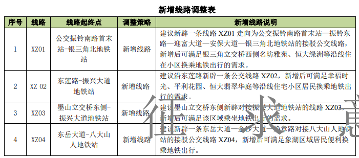 2024年12月13日 第32頁