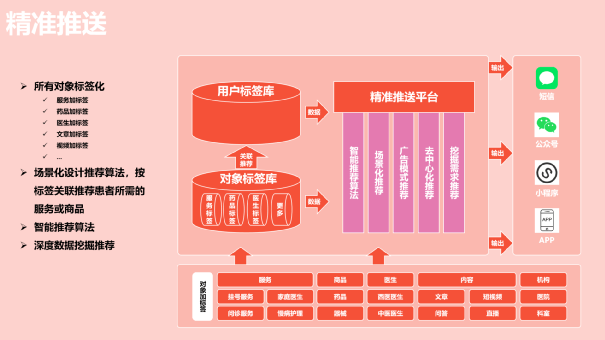 澳門(mén)天天彩期期精準(zhǔn),安全設(shè)計(jì)解析說(shuō)明法_散熱版47.989