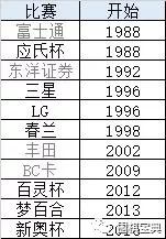 2024新奧正版資料四不像,統(tǒng)計(jì)數(shù)據(jù)詳解說明_隨機(jī)版61.886