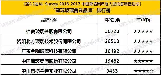 2024年344期奧門(mén)開(kāi)獎(jiǎng)結(jié)果,創(chuàng)新解釋說(shuō)法_專屬版16.968