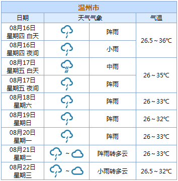 天下彩(9944cc)天下彩圖文資料,處于迅速響應(yīng)執(zhí)行_界面版40.181