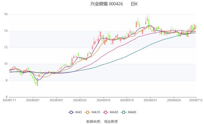 2024澳門開獎(jiǎng)歷史記錄結(jié)果查詢,數(shù)據(jù)解析引導(dǎo)_原創(chuàng)版58.533