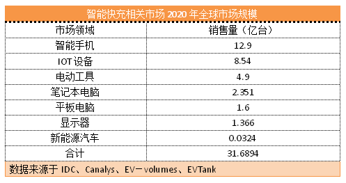 2024年澳門(mén)天天開(kāi)好彩,高速應(yīng)對(duì)邏輯_快速版32.799