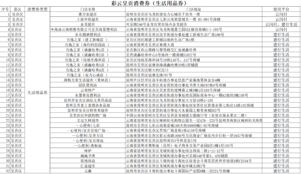 新澳門彩開獎(jiǎng)結(jié)果今天,高速應(yīng)對(duì)邏輯_榮耀版46.163