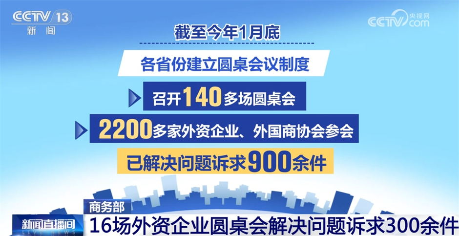 新澳天天開獎(jiǎng)免費(fèi)資料大全最新,會議決策資料_賽博版66.295