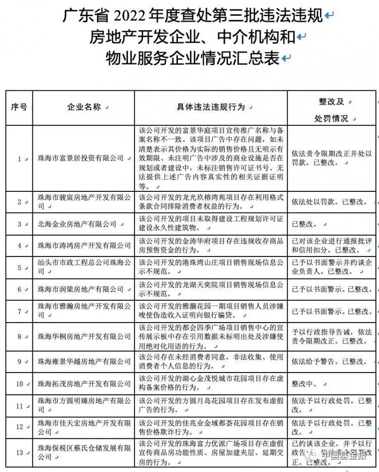 2024新澳門正版精準(zhǔn)免費(fèi)大全 拒絕改寫,平衡計劃息法策略_直觀版59.529