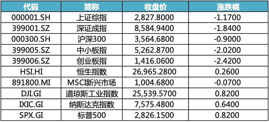 2024年天天開好彩資料,財(cái)務(wù)情況_計(jì)算能力版94.460