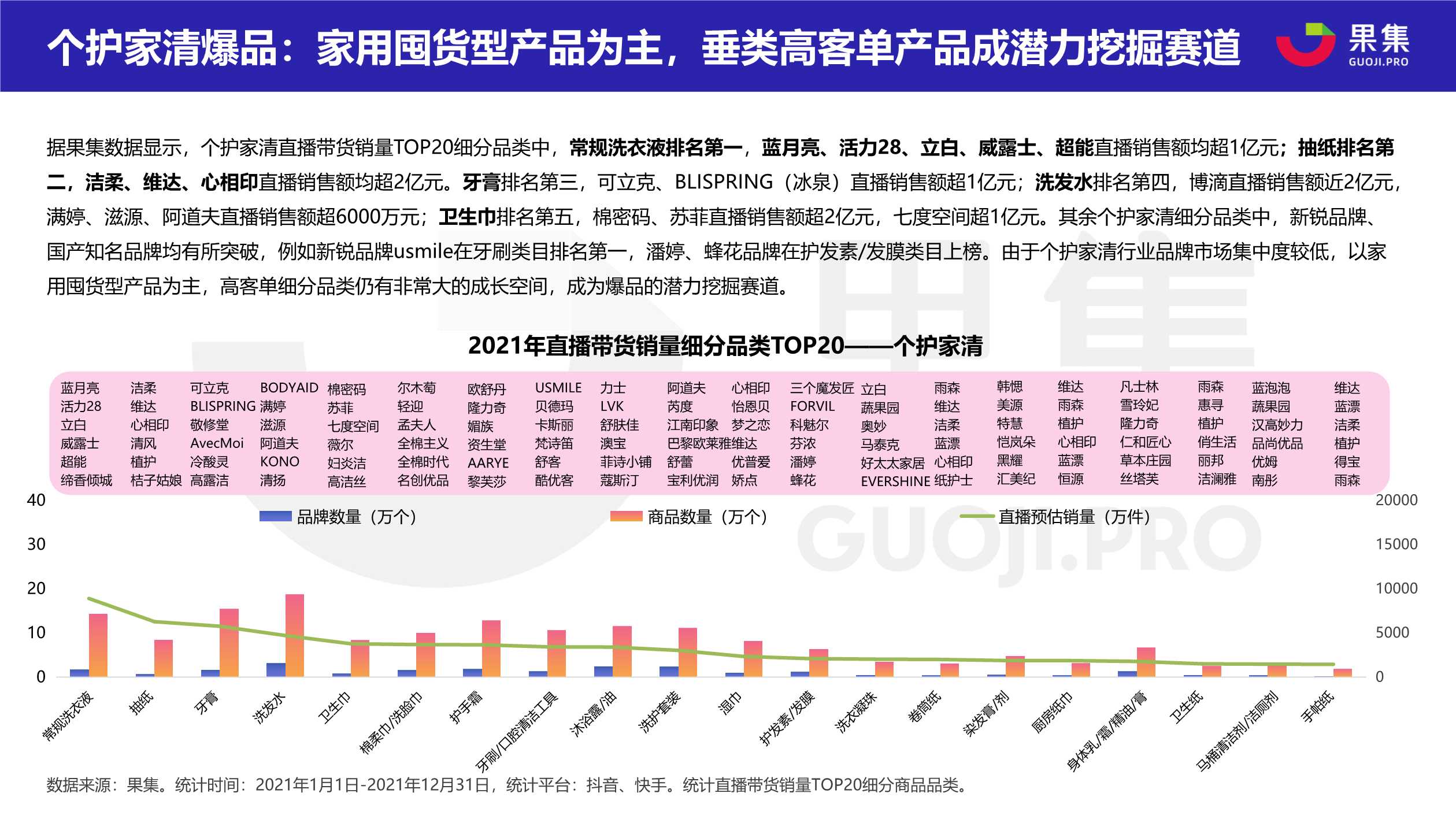 4949正版免費資料大全水果,數(shù)據(jù)整合決策_(dá)仿真版90.683