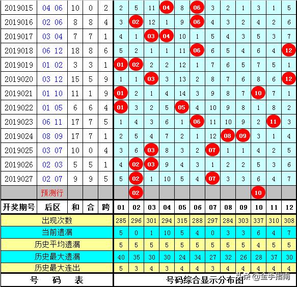 白小姐三期必開一肖,安全性方案執(zhí)行_互動(dòng)版10.404