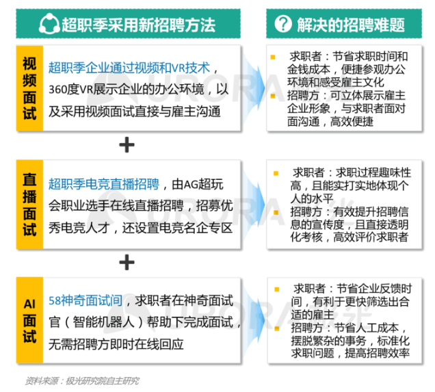 新澳天天開獎(jiǎng)資料大全最新5,科學(xué)數(shù)據(jù)解讀分析_優(yōu)選版40.528