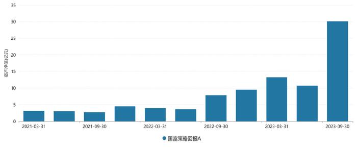 北京11月報告?zhèn)魅静?5153例,數(shù)據(jù)引導(dǎo)執(zhí)行策略_聲學(xué)版64.801