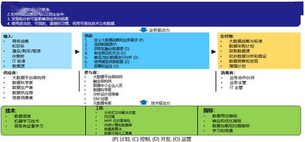 2024新澳最精準資料222期,科學數(shù)據(jù)解讀分析_互動版53.504