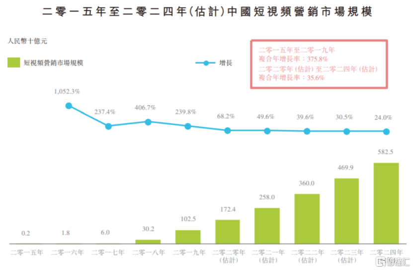 2024新澳精準資料免費,執(zhí)行機制評估_高速版95.548