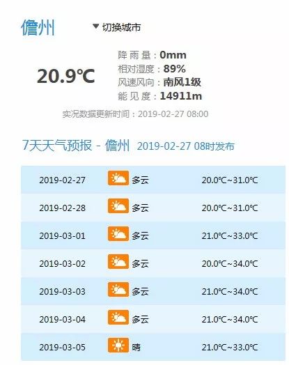 新奧門天天彩免費資料大全,科學數(shù)據(jù)解讀分析_旅行助手版72.170