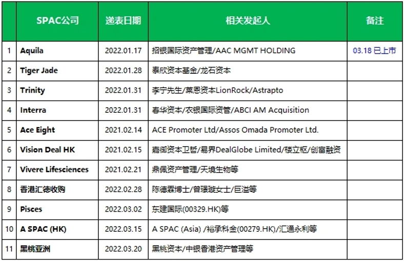 2024香港歷史開獎結果與記錄,實地應用實踐解讀_旅行助手版19.192