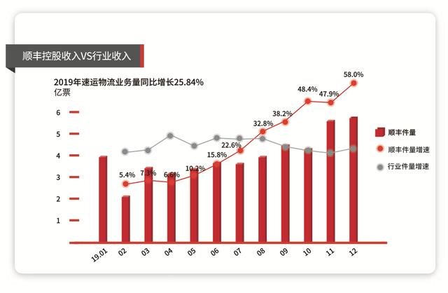 2024今晚香港開特馬,依法依規(guī)決策的重要資料_極致版34.105