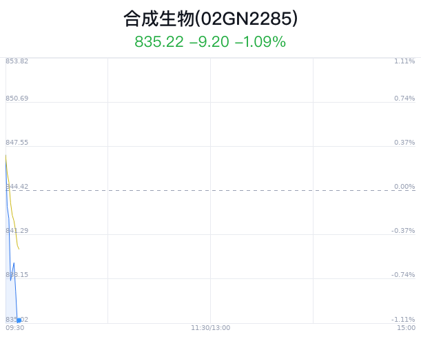 香港6合開獎結(jié)果+開獎記錄2024,現(xiàn)代化解析定義_解密版59.867