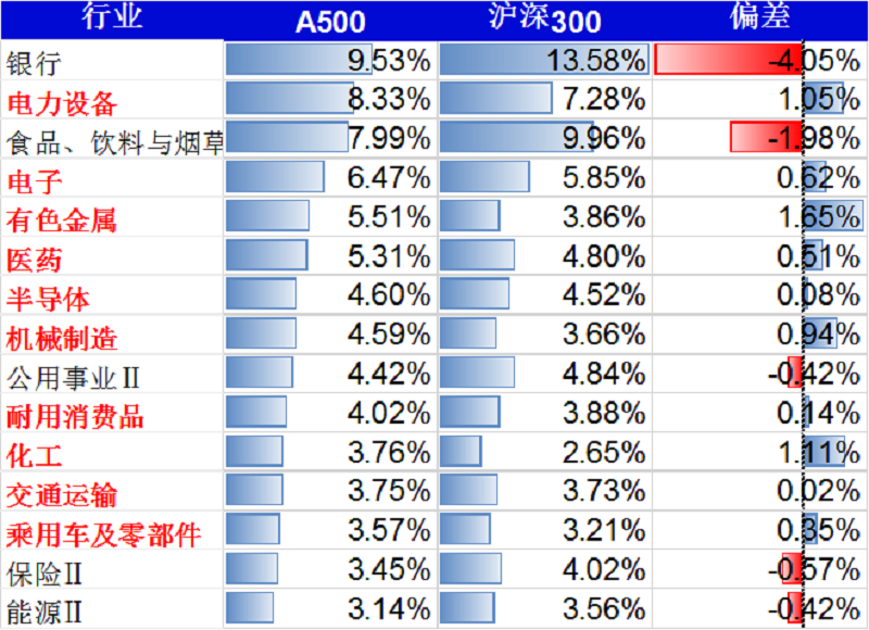 六和彩資料有哪些網(wǎng)址可以看,數(shù)據(jù)評(píng)估設(shè)計(jì)_多維版64.801