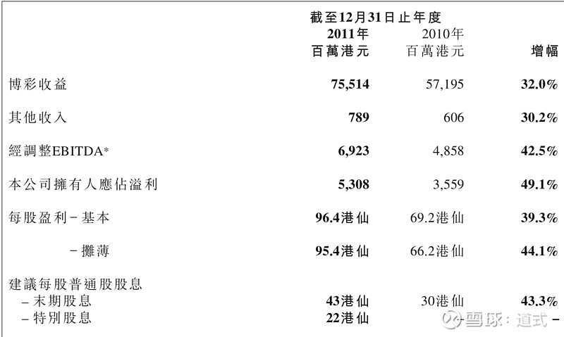 2024年12月13日 第15頁