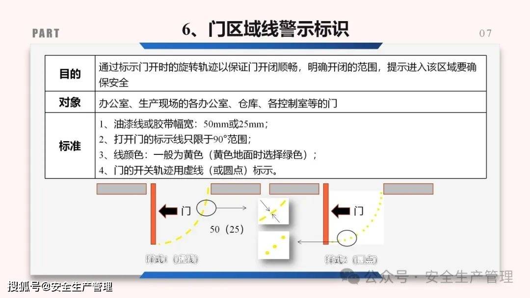 2024新奧門免費(fèi)資料,安全設(shè)計(jì)解析說明法_顯示版12.183