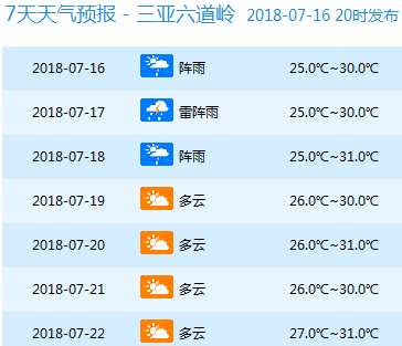 2024今晚新澳門開獎(jiǎng)結(jié)果,專業(yè)數(shù)據(jù)點(diǎn)明方法_收藏版89.204