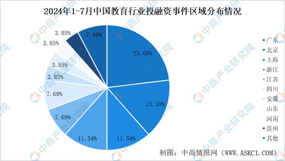 2024年資料免費大全,創(chuàng)新發(fā)展策略_后臺版76.843