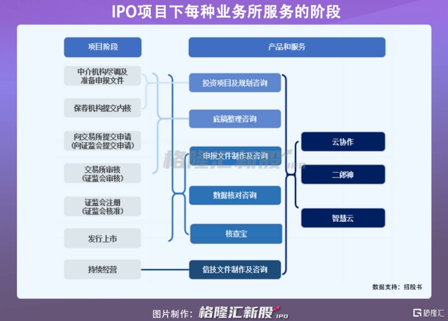 新澳2024年精準(zhǔn)資料32期,科學(xué)解釋分析_交互版20.427