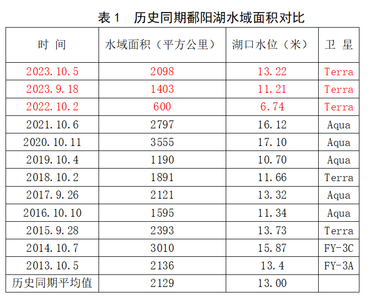 新澳精準(zhǔn)資料大全,高速應(yīng)對(duì)邏輯_環(huán)境版3.913