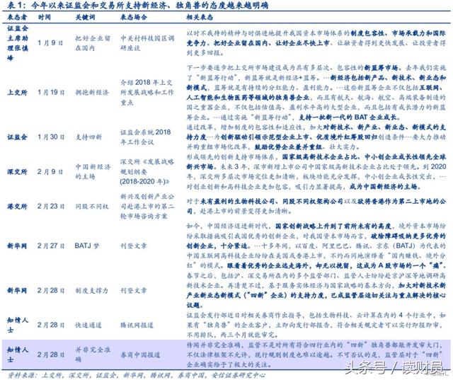 新澳精選資料免費(fèi)提供,深入挖掘解釋說明_模塊版73.298