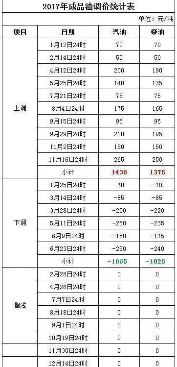 2024年12月13日 第6頁