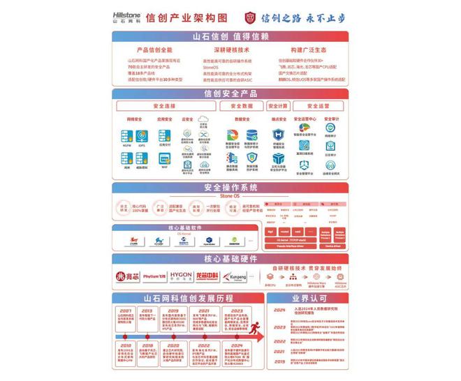 2024新澳天天彩免費(fèi)資料大全查詢,互動(dòng)性策略設(shè)計(jì)_未來版71.696