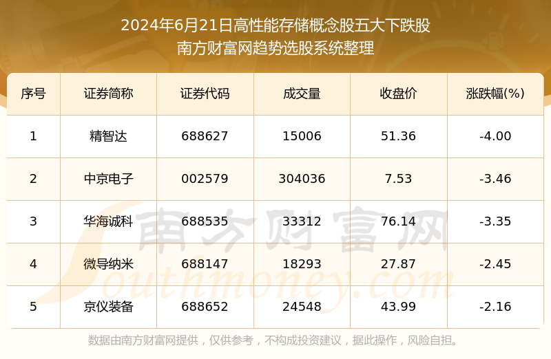 2024年正版資料免費大全功能介紹,高效計劃實施_定制版45.924