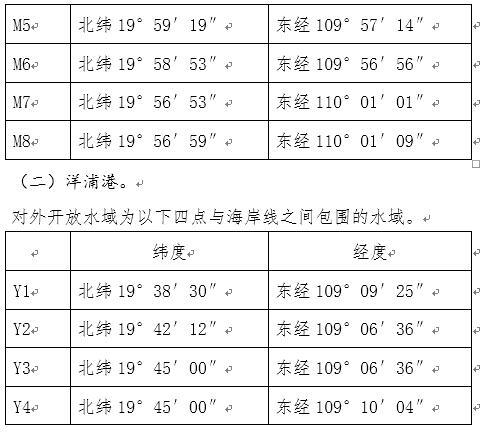 2024年12月13日 第3頁(yè)