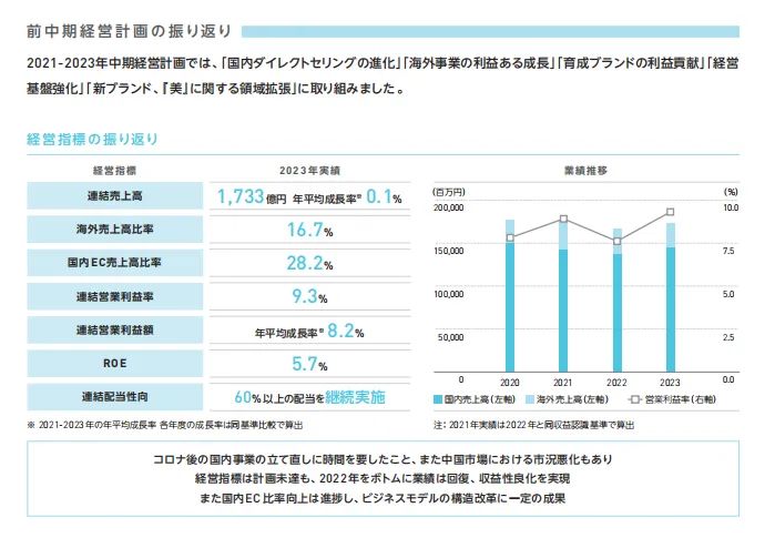 2024澳門今天晚上開什么生肖啊,穩(wěn)固計(jì)劃實(shí)施_仿真版46.162