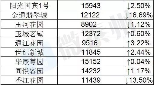 新澳門最新開獎記錄查詢,最新碎析解釋說法_緊湊版63.182