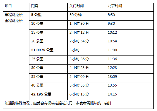 2024新奧門免費資料,航空決策資料_迷你版10.973