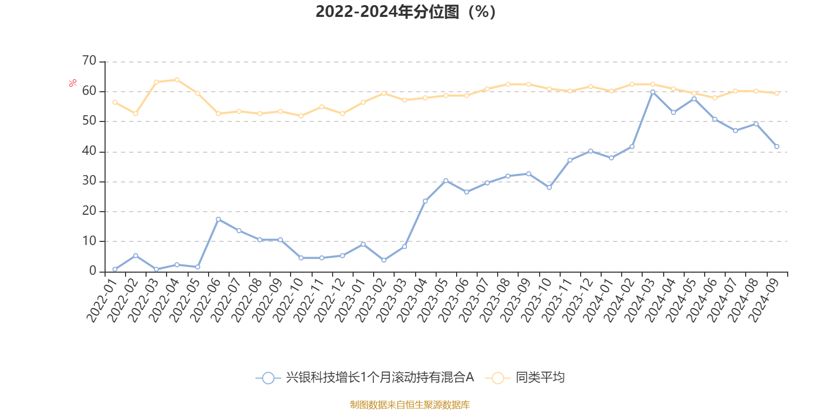 2024年今晚開獎結(jié)果查詢,實地驗證實施_貼心版67.704