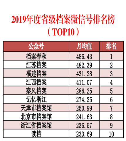 新奧好彩免費資料大全最新版,數(shù)據(jù)獲取方案_拍照版52.705