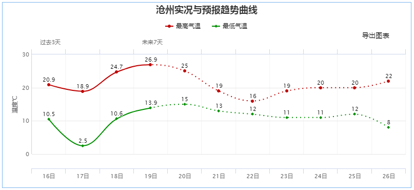 澳門六開獎結(jié)果2024開獎今晚,高速應(yīng)對邏輯_更新版28.878