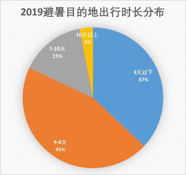 澳門最準的資料免費公開,實地觀察數(shù)據(jù)設計_懸浮版62.184