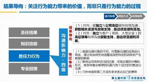 正版資料免費(fèi)大全資料,執(zhí)行機(jī)制評(píng)估_別致版86.344