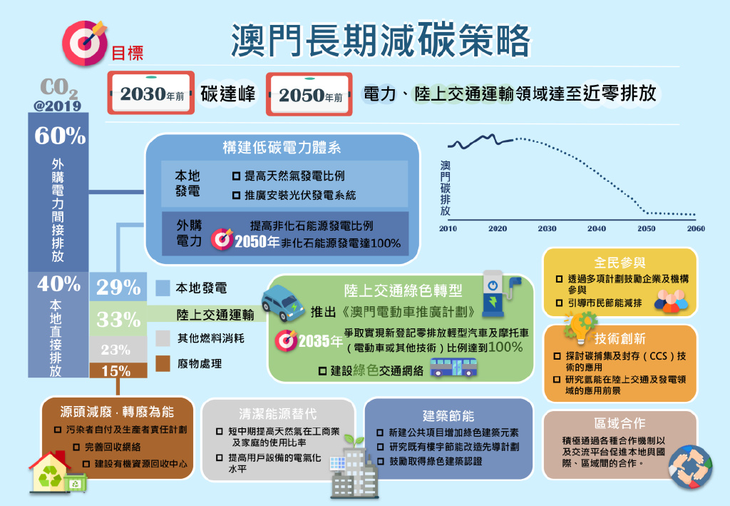 新澳門最精準(zhǔn)正最精準(zhǔn),科技成果解析_硬件版42.256