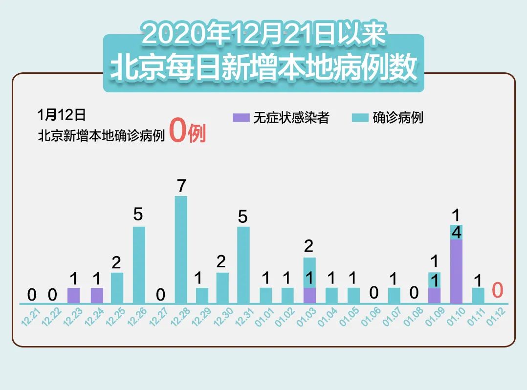 人中之龍 第6頁(yè)