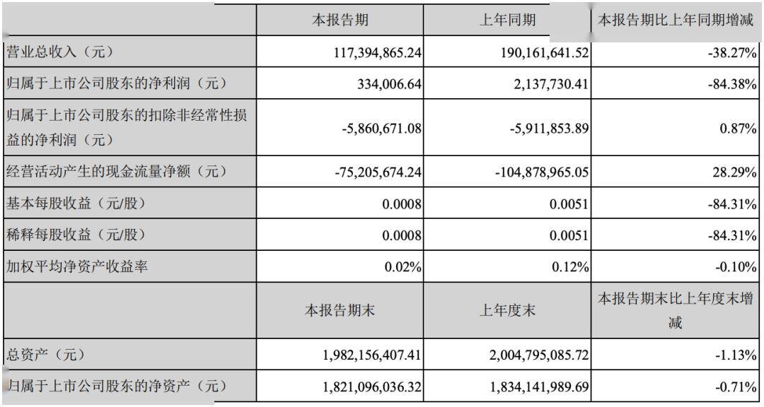 2024年新澳門開碼結(jié)果,實地驗證策略具體_數(shù)線程版30.532