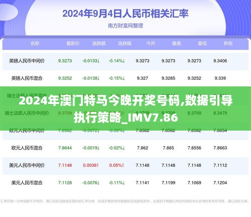 2024澳門今天特馬開什么,創(chuàng)新策略執(zhí)行_味道版79.358