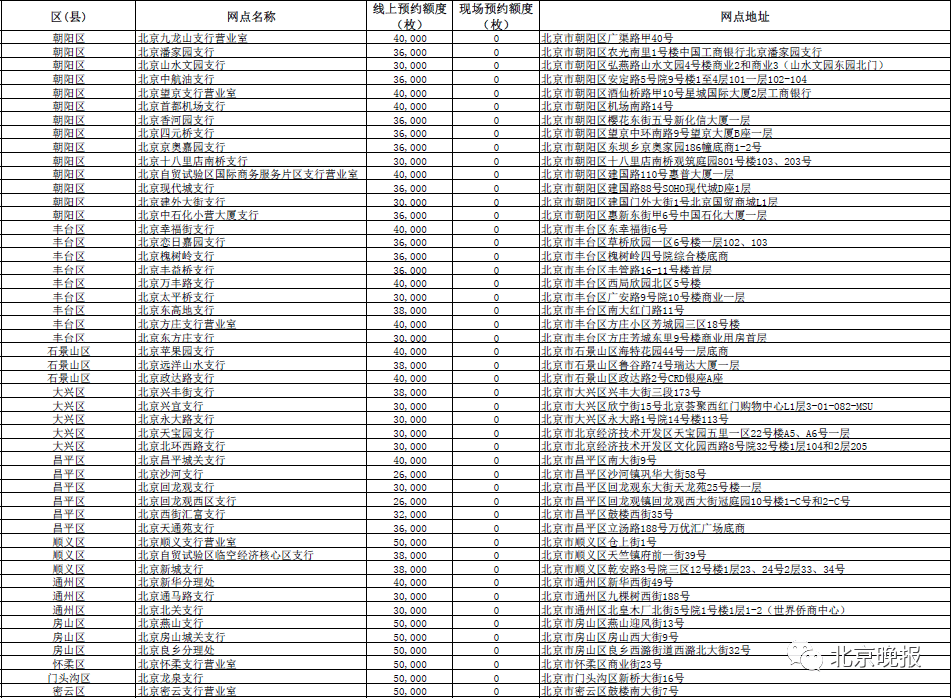 澳門六開獎結果2024開獎今晚,安全性方案執(zhí)行_奢華版3.185